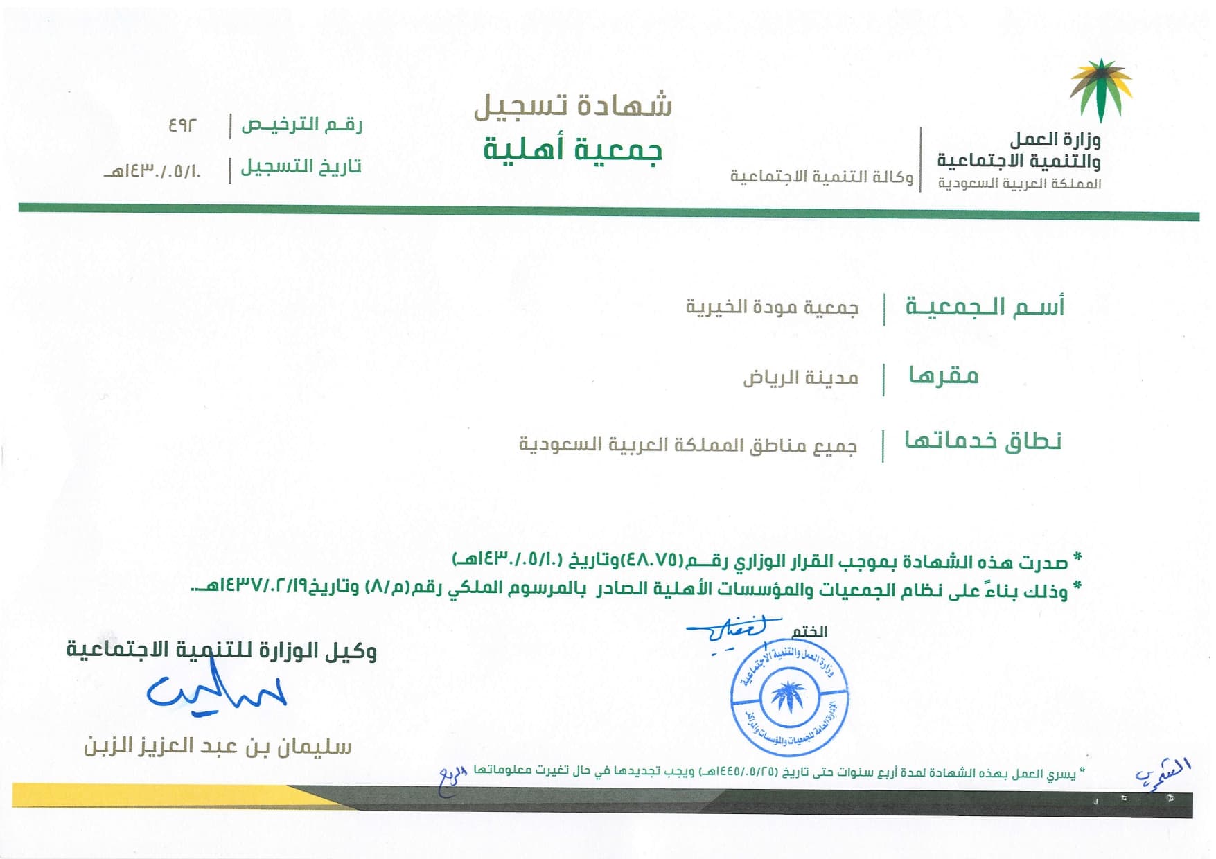 Licence Image